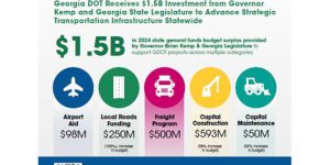 Congressional District 1 to Benefit from Gov. Kemp and State Legislature’s Additional Investment in Transportation